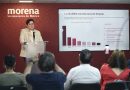 Que el partido del Cartel Inmobiliario quiera abanderar la lucha contra el despojo es ofensivo para las víctimas: Morena